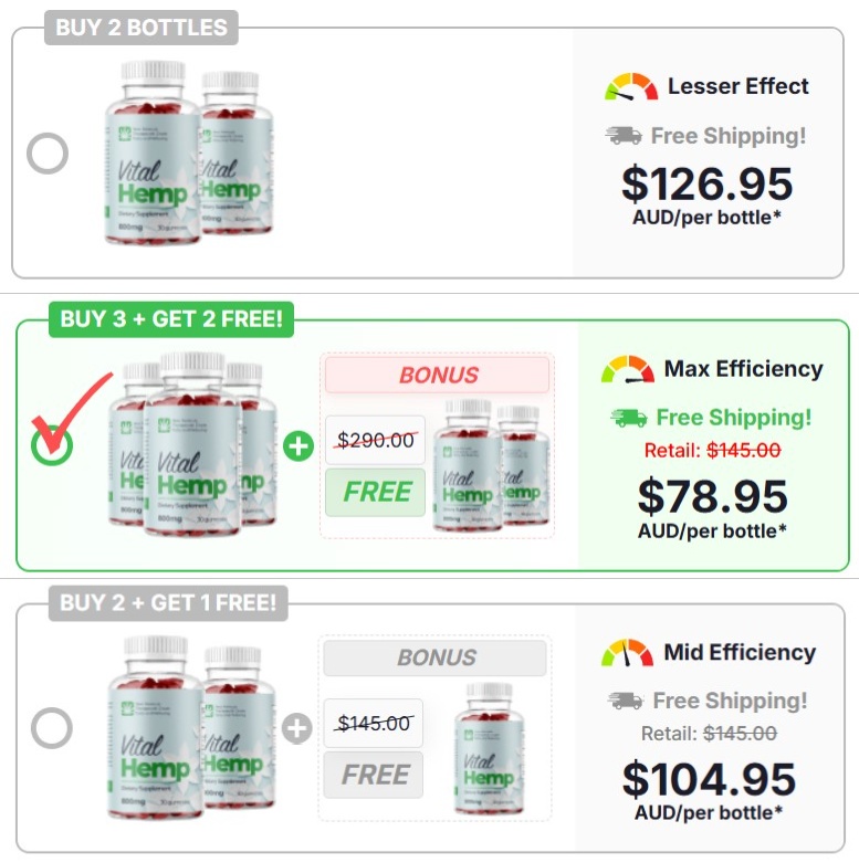 Vital Hemp Gummies price